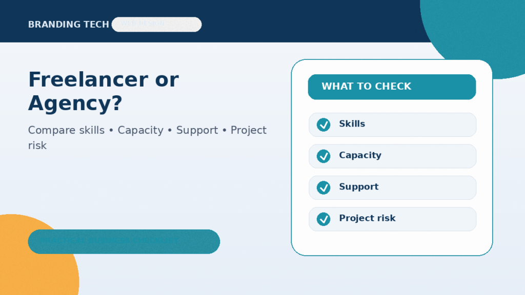 freelance web developer KL

